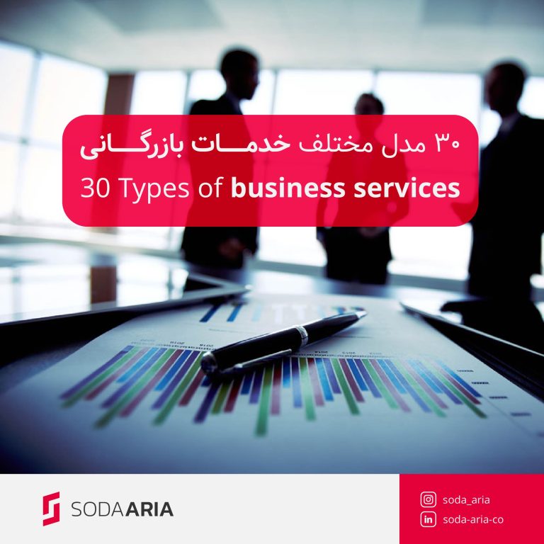 30 Types of business services
